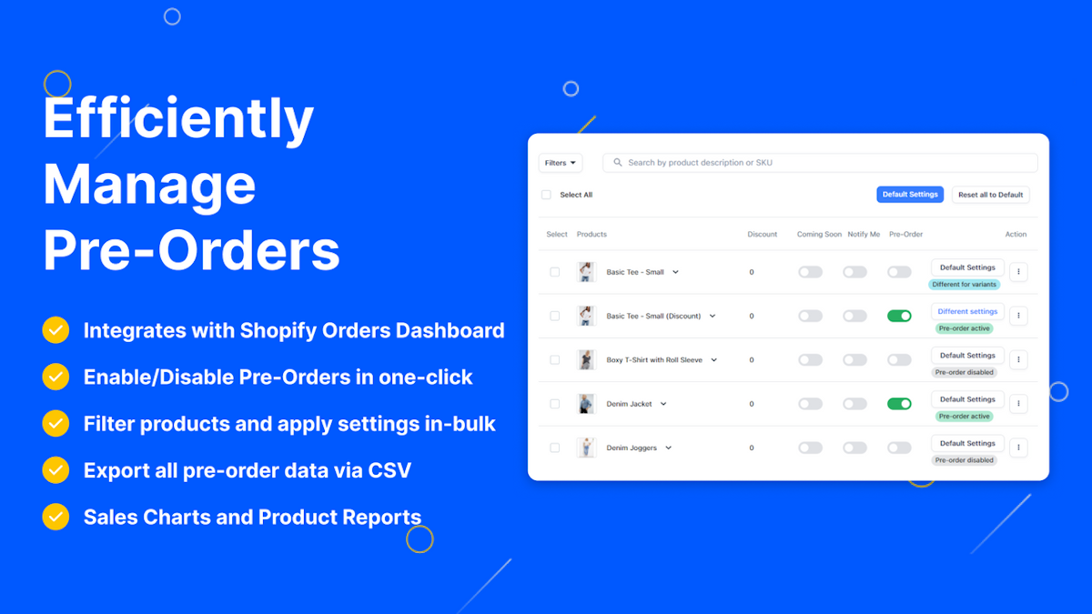 Amai PreOrder Manager + Notify