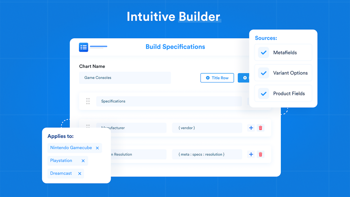 Easy Specification Table